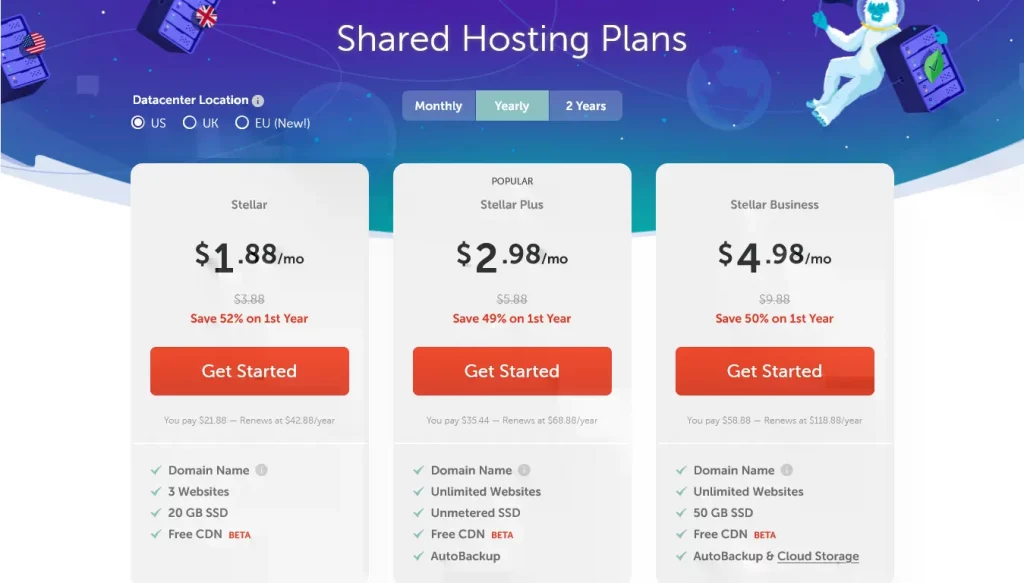 Namecheap shared hosting plans